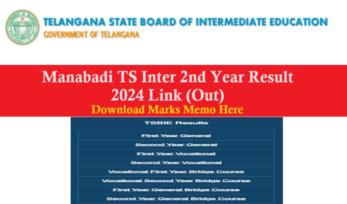 Manabadi TS Inter 2nd Year Result 2024 Name Wise Direct Link